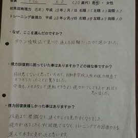 自動車学校の入校の視力検査で視力が悪いのがわかりました。