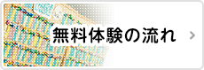 無料体験の流れ