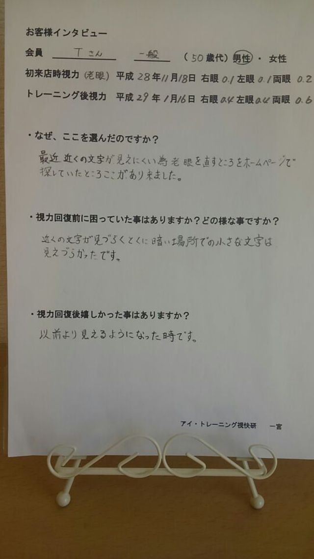 Ｔさん　一般　５０歳代　男性　あま市