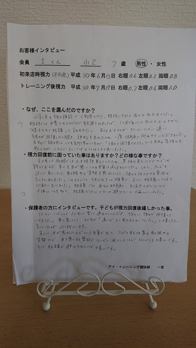 Iくん　小学２年生　７歳　男性　一宮市